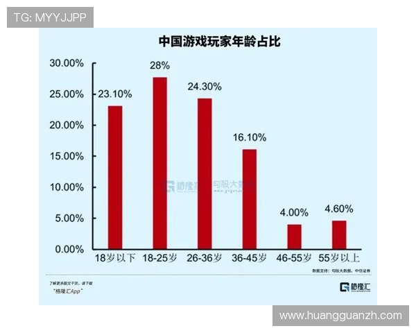 皇冠娱乐中国官网游戏种类丰富，满足不同玩家的多样需求