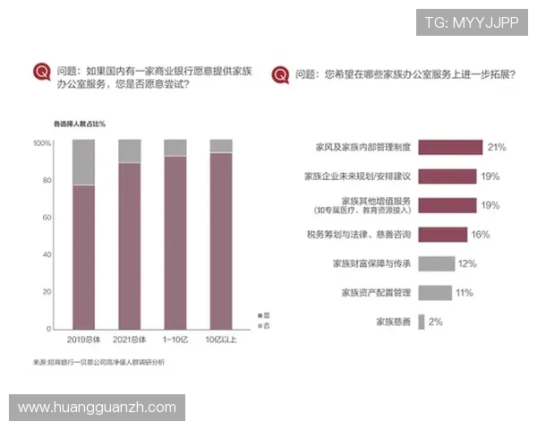 皇冠登录官网网页版客户服务中心，提供专业支持解决用户疑问的途径
