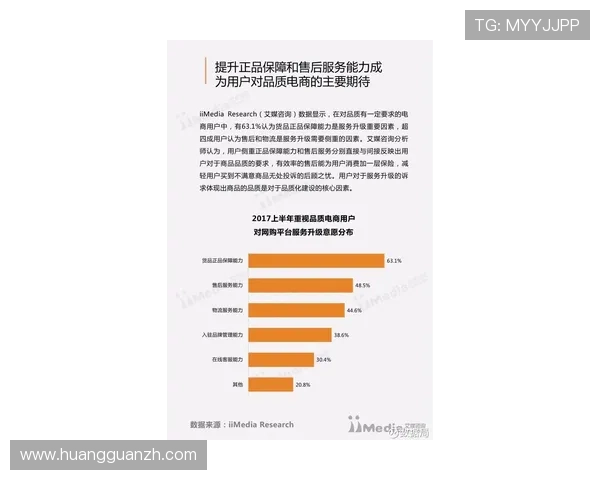 皇冠论坛行业分析报告，提供权威数据支持行业决策