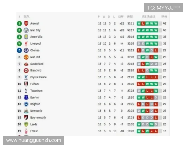 水晶宫官网提供详细比赛结果、积分榜和赛程安排一站式查询