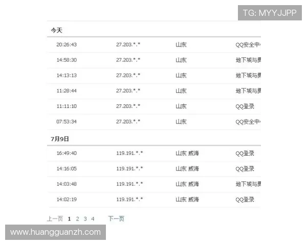 皇冠登陆ip网址常见问题解答，解决你在访问皇冠时遇到的所有困扰