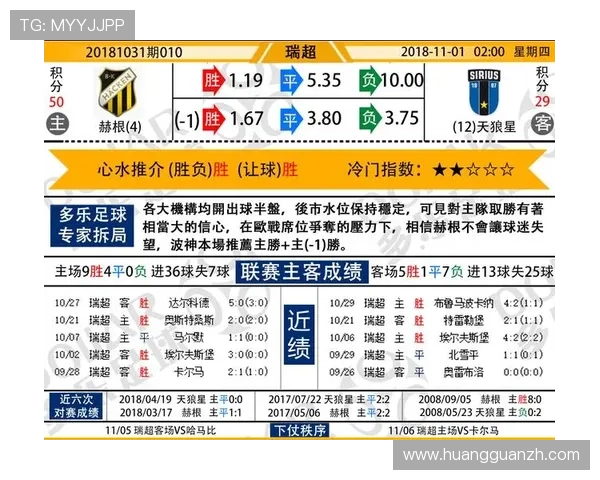 六合彩足球官网提供多样化的足球竞猜玩法满足不同用户需求