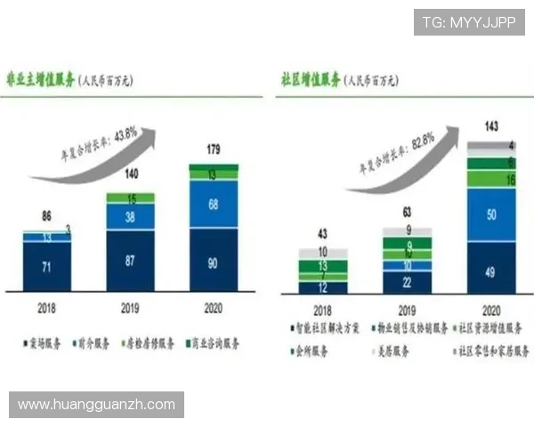 掌握世界杯技术统计实时更新信息提升赛事解读的专业水平和用户体验
